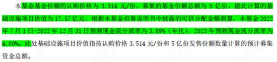 中签率0.46%，京东仓储REIT抢爆了！现金一把付、最高套现8成、高周转：REIT狂潮下，京东的分拆上市阳谋