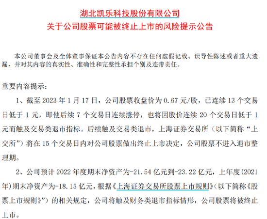 定了！年内首只退市股，160万手封死跌停！7万股东踩雷：暴跌97%，蒸发170亿！