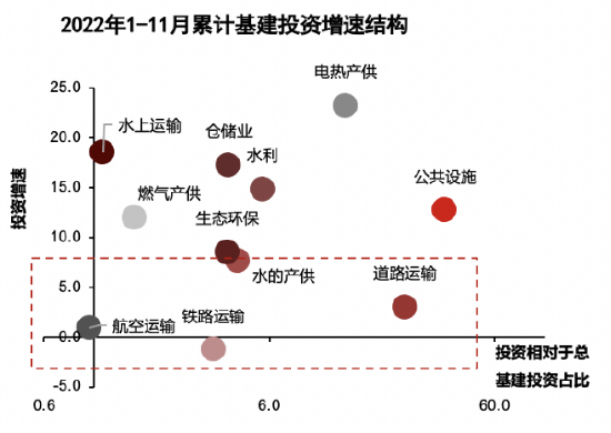 鹏华基金2023年投资展望——风险偏好修复，关注反转与再平衡