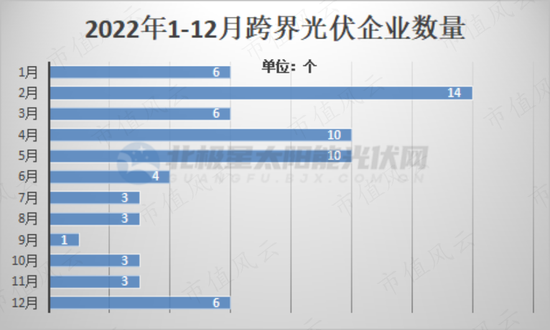 不要去翻垃圾堆！三五互联：老玩家搞丢劣迹斑斑的壳，新玩家上场就追“光”