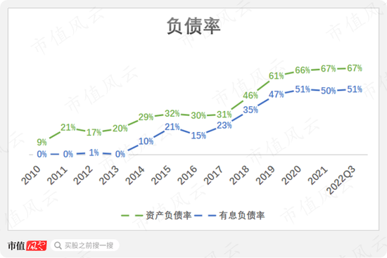 不要去翻垃圾堆！三五互联：老玩家搞丢劣迹斑斑的壳，新玩家上场就追“光”