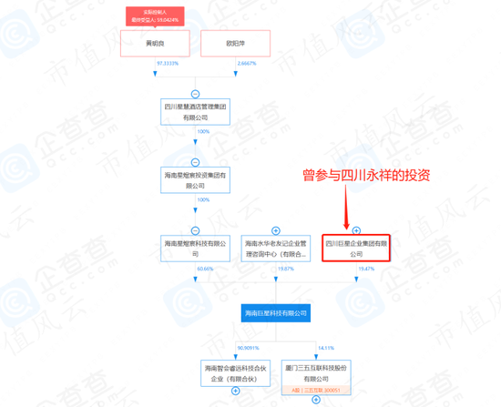 不要去翻垃圾堆！三五互联：老玩家搞丢劣迹斑斑的壳，新玩家上场就追“光”