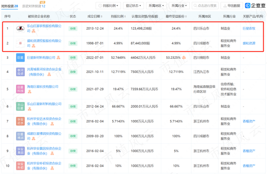 不要去翻垃圾堆！三五互联：老玩家搞丢劣迹斑斑的壳，新玩家上场就追“光”