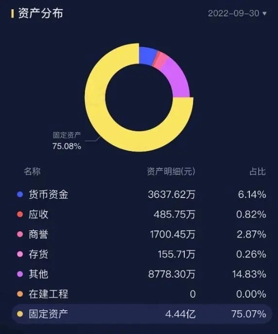 不要去翻垃圾堆！三五互联：老玩家搞丢劣迹斑斑的壳，新玩家上场就追“光”