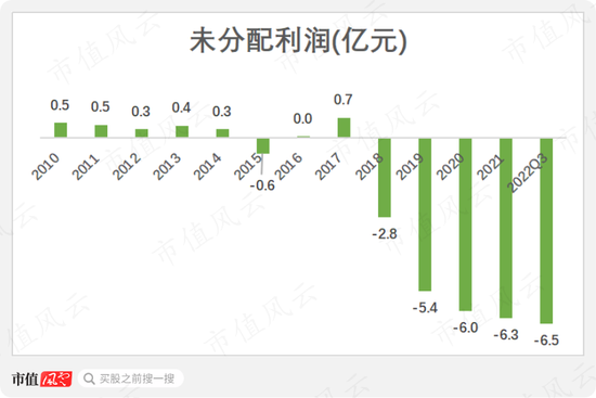 不要去翻垃圾堆！三五互联：老玩家搞丢劣迹斑斑的壳，新玩家上场就追“光”