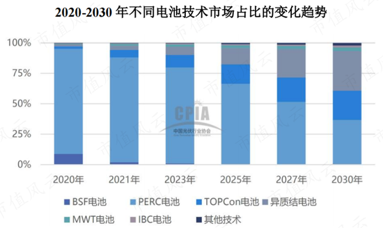 不要去翻垃圾堆！三五互联：老玩家搞丢劣迹斑斑的壳，新玩家上场就追“光”