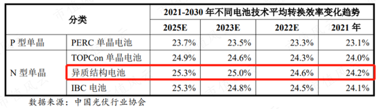 不要去翻垃圾堆！三五互联：老玩家搞丢劣迹斑斑的壳，新玩家上场就追“光”