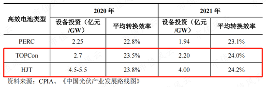 不要去翻垃圾堆！三五互联：老玩家搞丢劣迹斑斑的壳，新玩家上场就追“光”