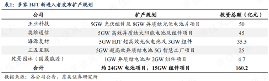 不要去翻垃圾堆！三五互联：老玩家搞丢劣迹斑斑的壳，新玩家上场就追“光”