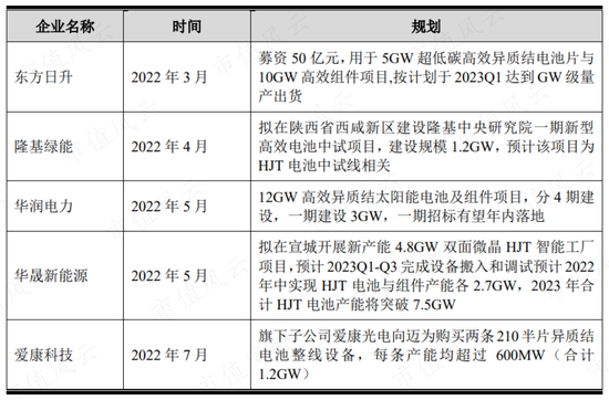 不要去翻垃圾堆！三五互联：老玩家搞丢劣迹斑斑的壳，新玩家上场就追“光”