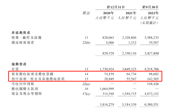 资本市场难有支撑？毛利率远低同业背后，珍酒李渡分红吴向东独吞17亿！