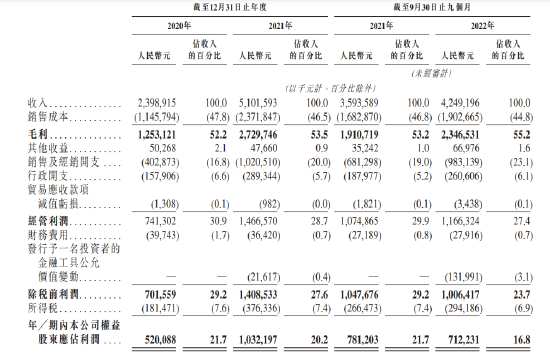 资本市场难有支撑？毛利率远低同业背后，珍酒李渡分红吴向东独吞17亿！