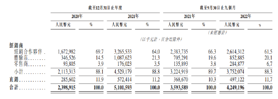 资本市场难有支撑？毛利率远低同业背后，珍酒李渡分红吴向东独吞17亿！