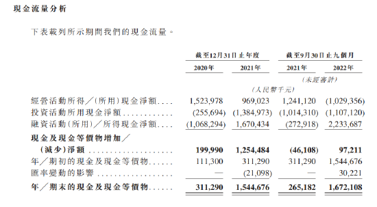 资本市场难有支撑？毛利率远低同业背后，珍酒李渡分红吴向东独吞17亿！