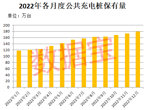 百亿猪肉龙头爆雷，股价已回撤超85%!充电桩设施增量超250万台，7股净利润有望翻倍增长，这只股今日开盘暴拉