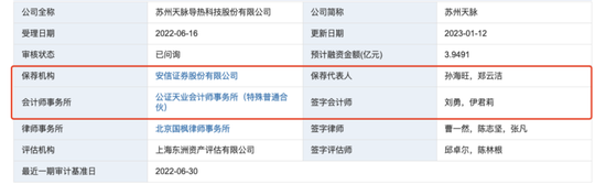 苏州天脉供应商与关联方同址办公地址 应付账款无法匹配 安信证券保荐人孙海旺 郑云洁 是否尽职调查