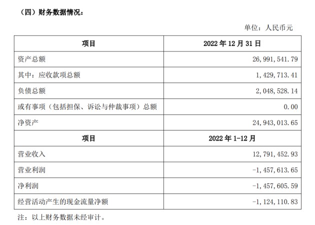 收购亏损关联公司 大股东爆仓 业绩下滑的拉卡拉将要“掉头”？