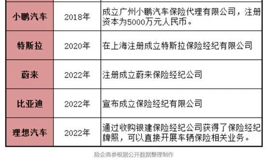 重磅！首家破产重整险企或有新动向：民企大鳄拟接盘易安财险，或将100%持有其股权…