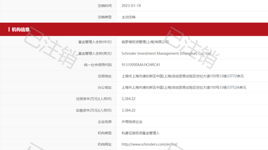 水土不服？外资路博迈与施罗德双双注销旗下私募