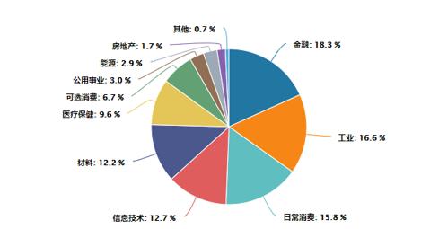 指能添富：MSCI中国A50ETF 交投火热，份额破百亿！