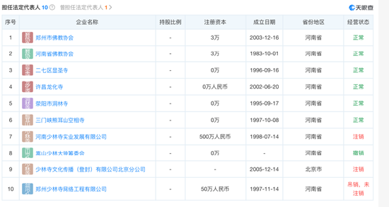 这个春节，一群姑娘决定在寺庙“修行”，研修班能缓解焦虑吗？