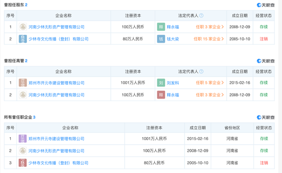 这个春节，一群姑娘决定在寺庙“修行”，研修班能缓解焦虑吗？