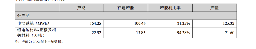 “订单已排到2023年全年”，春节也不停工！这个行业节前紧急招人，有企业春节留岗奖2000元…