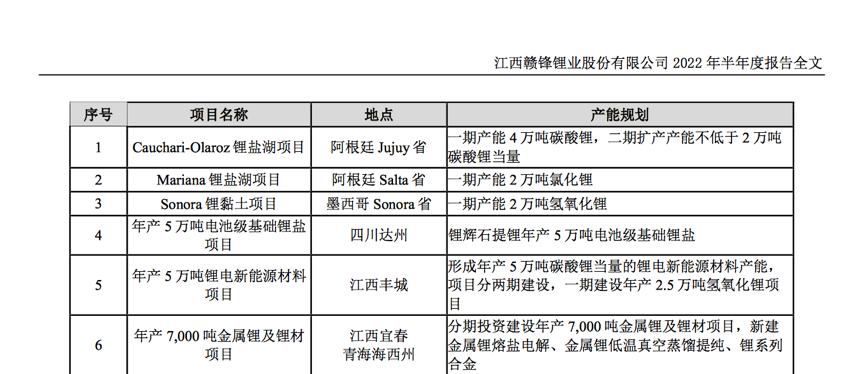 “订单已排到2023年全年”，春节也不停工！这个行业节前紧急招人，有企业春节留岗奖2000元…