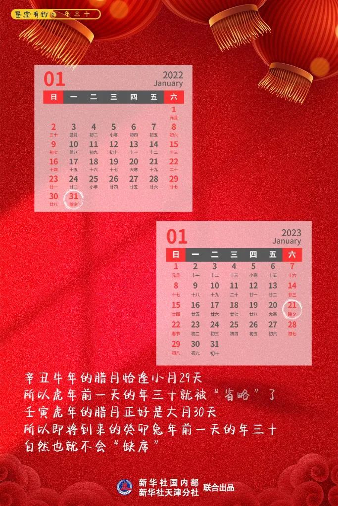 2025年到2029年，连续5年都没有年三十！