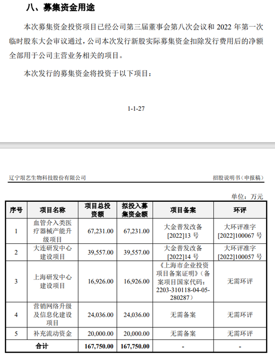 罕见！辽宁垠艺生物IPO在审期间大额分红！