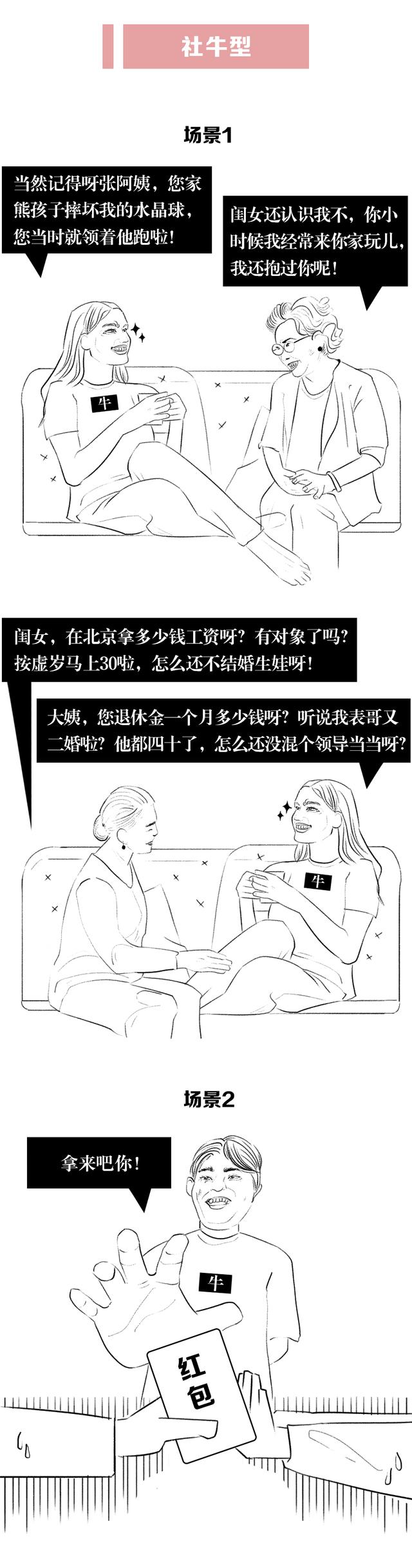 对号入座扎心了！你是春节假期中的哪类选手？