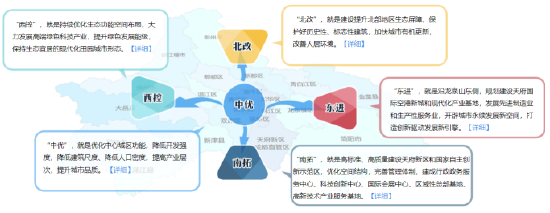 【回乡见闻】蜀都大地、天府之国——返蓉见闻