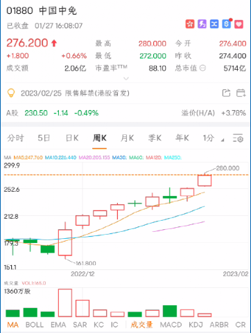 发生了什么？突然暴涨20%！