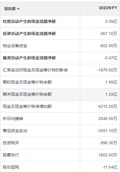 36年涨500倍 : 靠打信用分打出的垄断地位