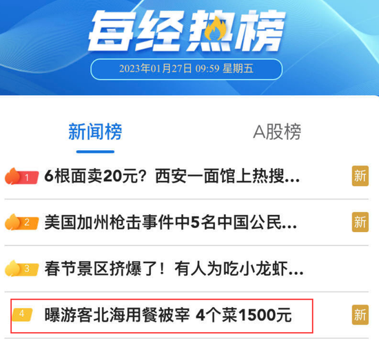 4个菜1500元，游客爆料北海“被宰”：出租车司机带去的！当地监管已介入