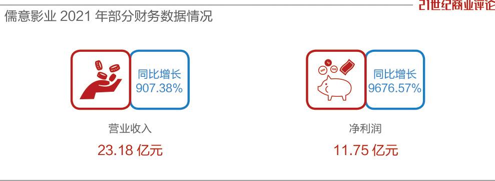 腾讯埋伏的数娱奇兵，又出爆款！