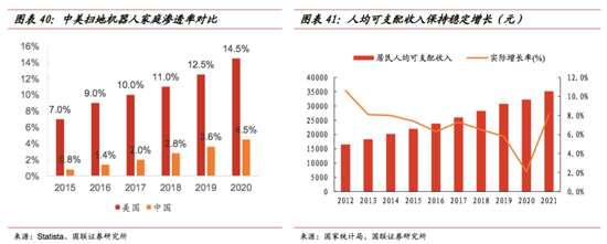 雷军们为何抛弃“扫地茅”石头科技？