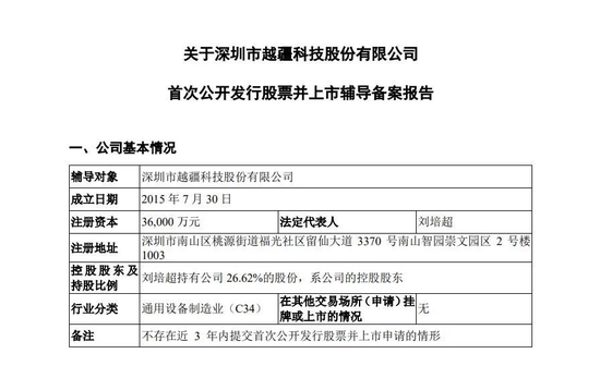 深创投、松禾资本入股，越疆科技启动上市辅导