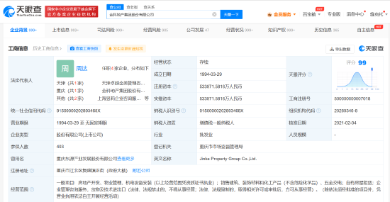 金科股份被强制执行2.3亿 已累计被执行超38亿