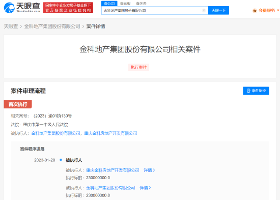 金科股份被强制执行2.3亿 已累计被执行超38亿