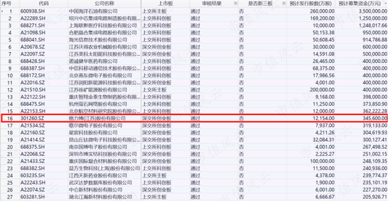 格力博：一个商场失意者的股市自救之路