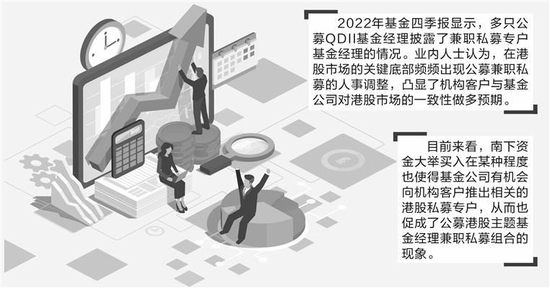 资金大举南下拉动产品需求 港股公募基金经理纷纷兼职私募