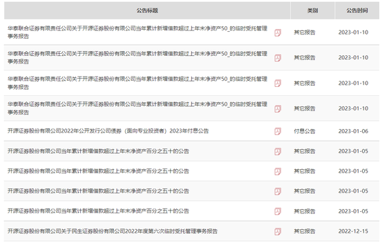 等待上市期间，开源证券年内新增借款超过净资产