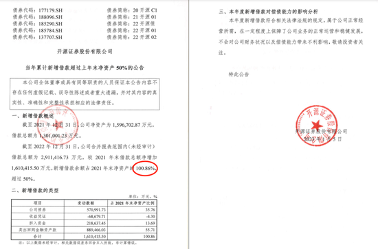 等待上市期间，开源证券年内新增借款超过净资产