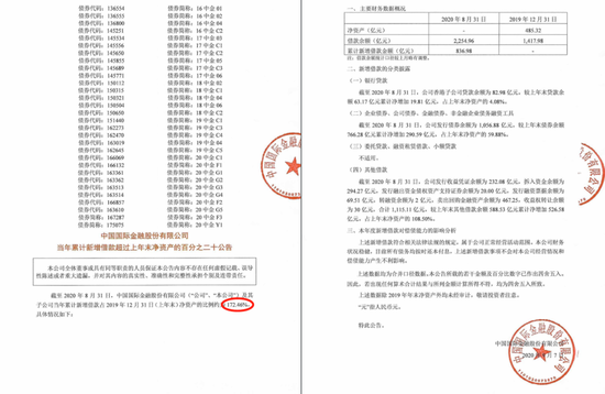 等待上市期间，开源证券年内新增借款超过净资产