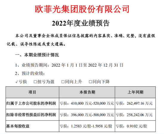 作别“果链”痛失大客户，欧菲光去年预亏41亿元-52亿元，公司：业绩变动有这七点原因