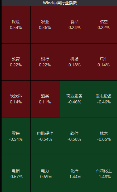 突发爆雷！20CM跌停！