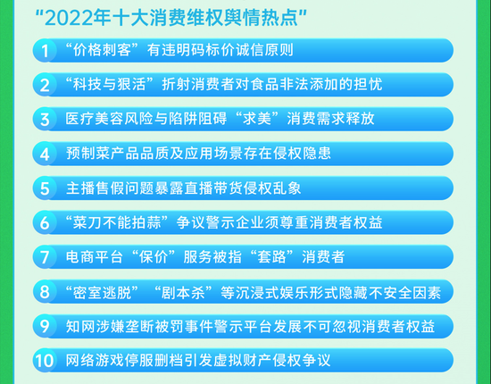 人民日报评论：填平“消费陷阱”，需增强保护力度、健全保障机制