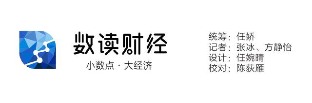 去年销量增九成 新能源汽车产业2023如何“狂飙”？