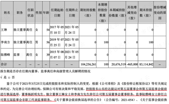 信创概念大牛股荣联科技突遭证监会立案！原老板王东辉丢掉控制权后仍在掏空上市公司资金！